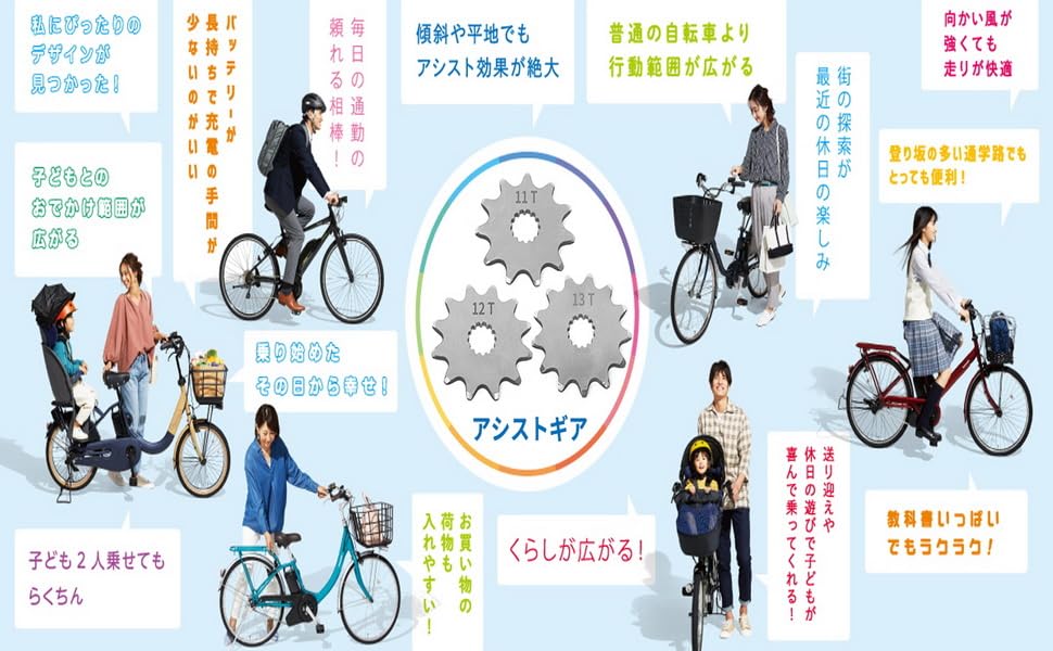 Amazon | パナソニック用/ブリジストン/用 ヤマハ用電動アシスト自転車 Amazon | パナソニック用/ブリジストン/用 ヤマハ用電動アシスト自転車